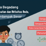 Bahaya Begadang bagi Kesehatan, Kebiasaan Sepele yang Bisa Berdampak Besar